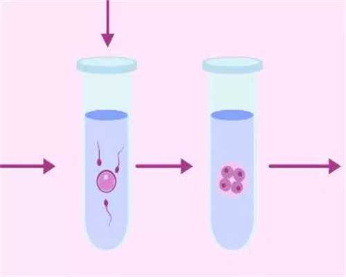 三代试管怀孕日期怎么算-三代试管怀孕日期怎么算出来的-试管供卵代生